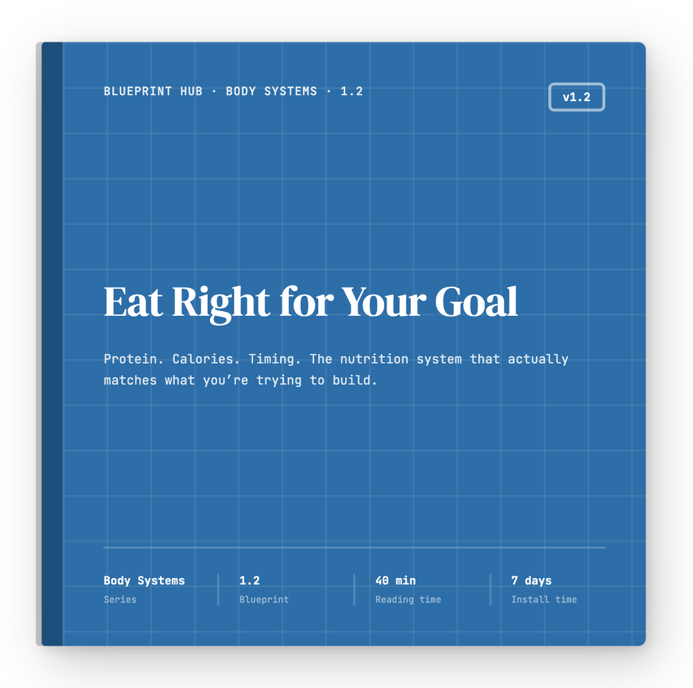 Eat Right for Your Goal 1.2
