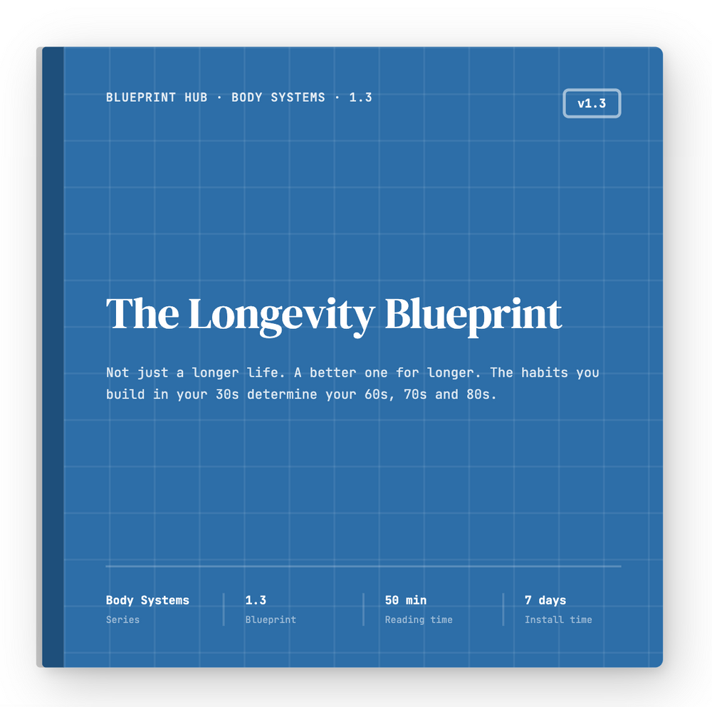 The Longevity Blueprint 1.3