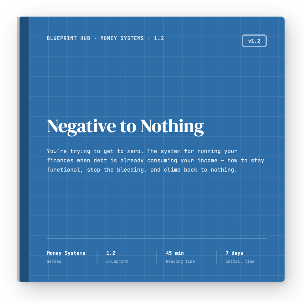 Negative to Nothing 1.2