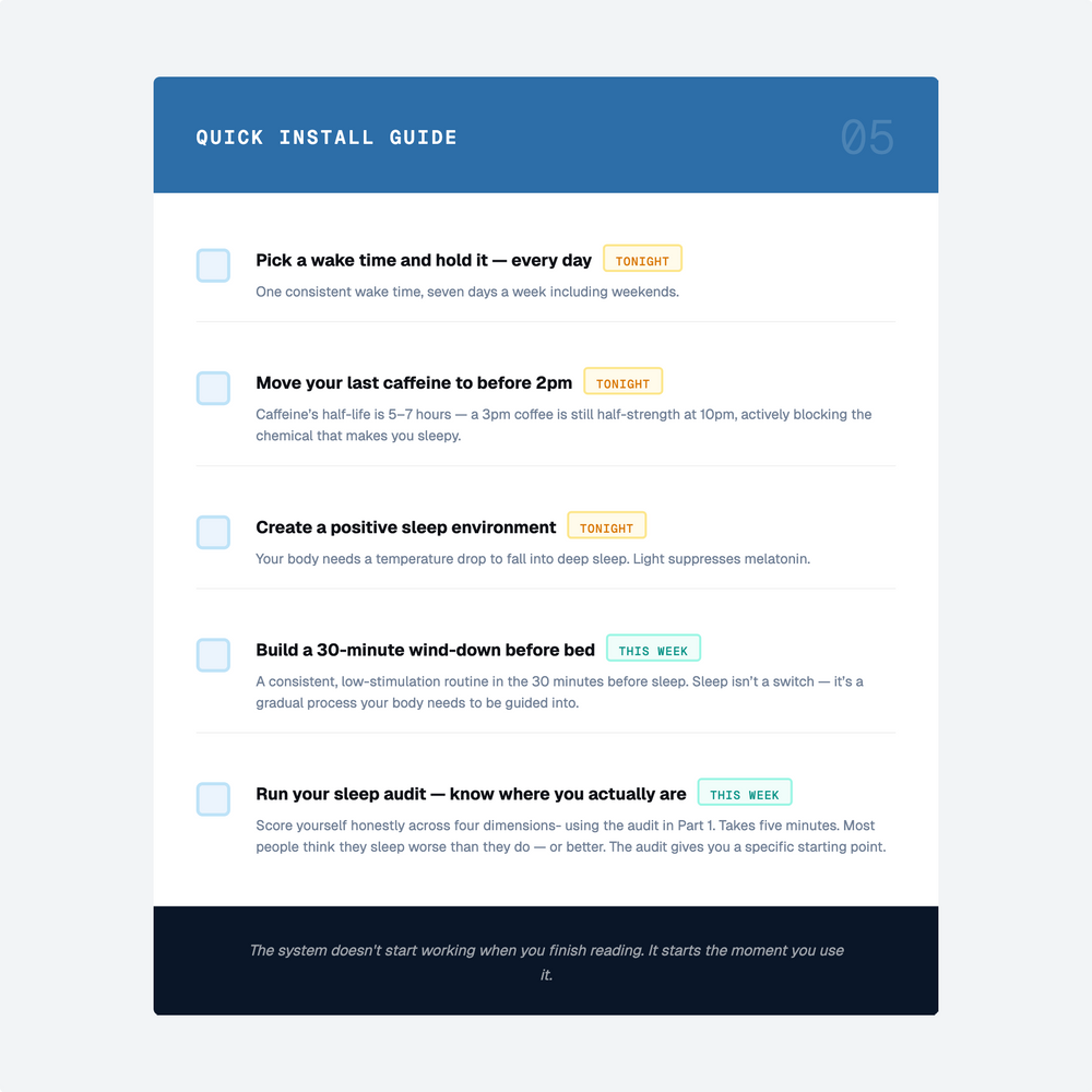 The Sleep Optimization System 1.4