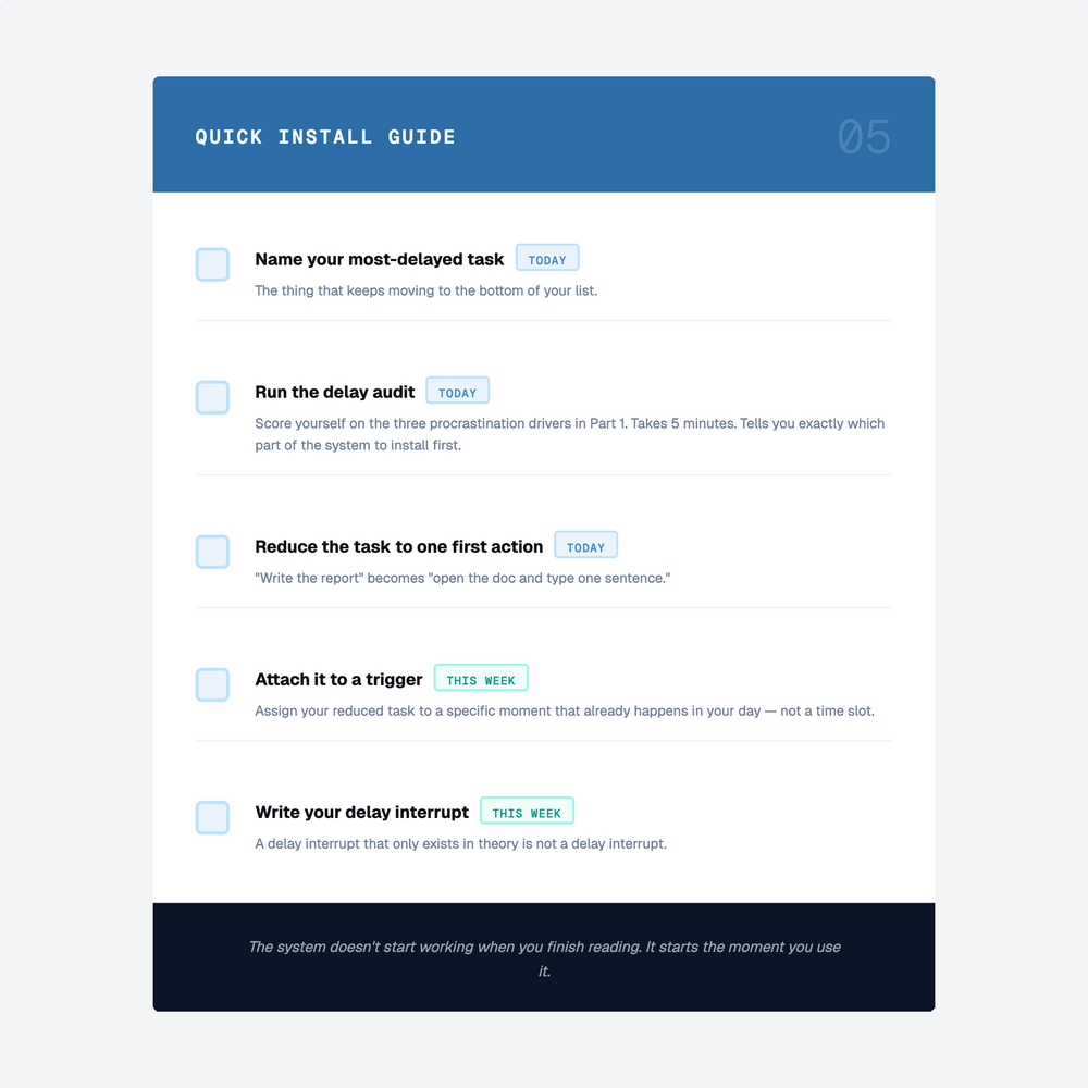 The Anti-Procrastination System 1.1